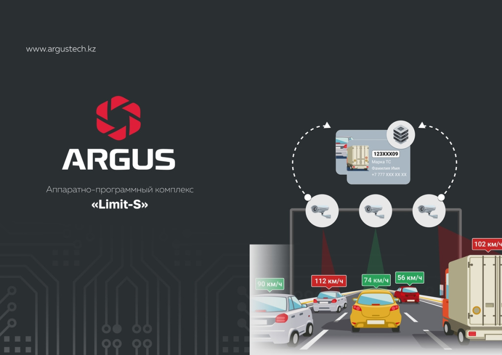 5) Argus Limit-S.jpg 5) Argus Limit-S.jpg