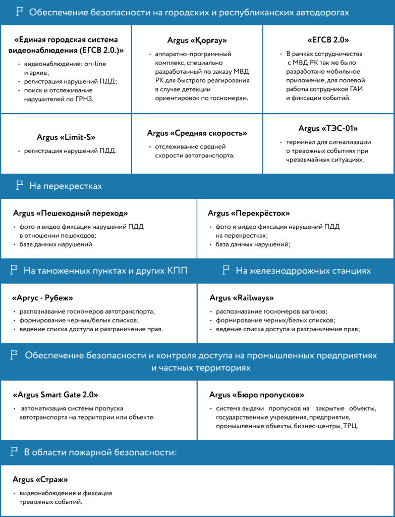 перспектива - таблица (1).jpg