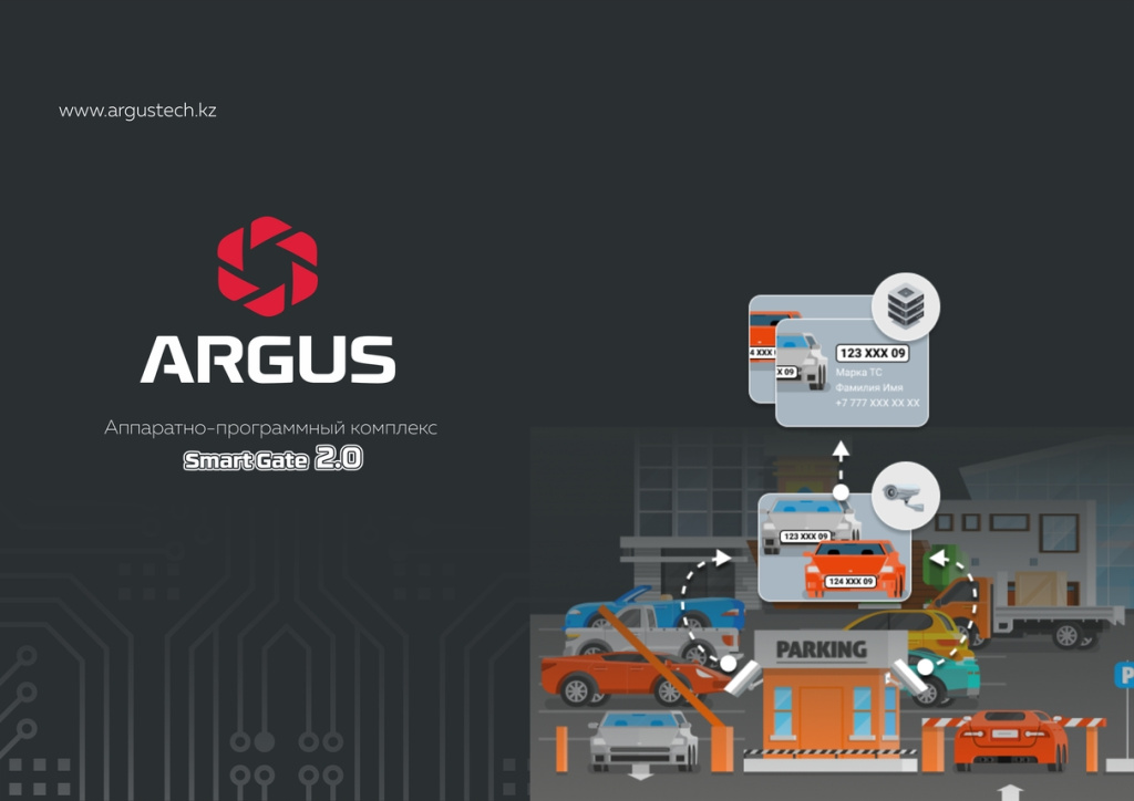 1) Argus Smart Gate 2.0.jpg